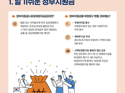 [2025년 지자체 지원금] 청년/신혼부부/육아 등 놓